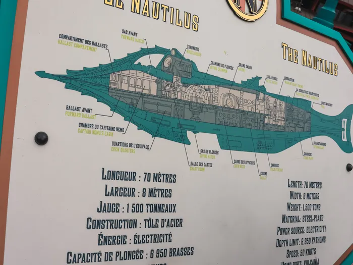 Panneau détaillant le plan en coupe et les caractéristiques du Nautilus, à Discoveryland.