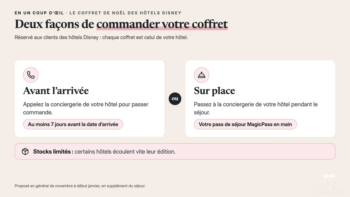 Two ways to order the Disney hotels Christmas box: call your hotel’s concierge at least 7 days before arrival, or go to the concierge desk during your stay with your MagicPass. Limited stock.